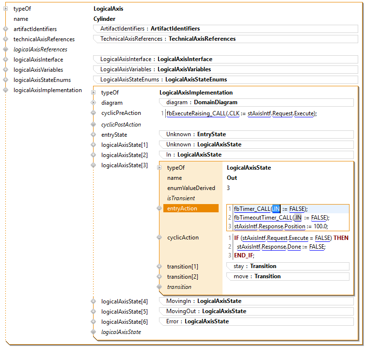 7030 1 searchCodesnippetBug