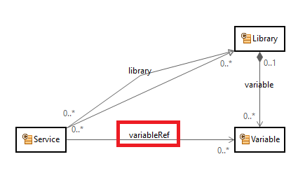 6825 1 OwnerPlacementSelector2 1 6825 1 OwnerPlacementSelector2 1